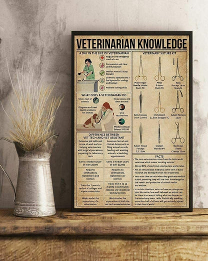 Game Ammo Hunting Cartridges Poster Knowledge Wall Decor Print for New Hunter Metal Tin Sign (12x8Inch) - Retro Tin Sign for
