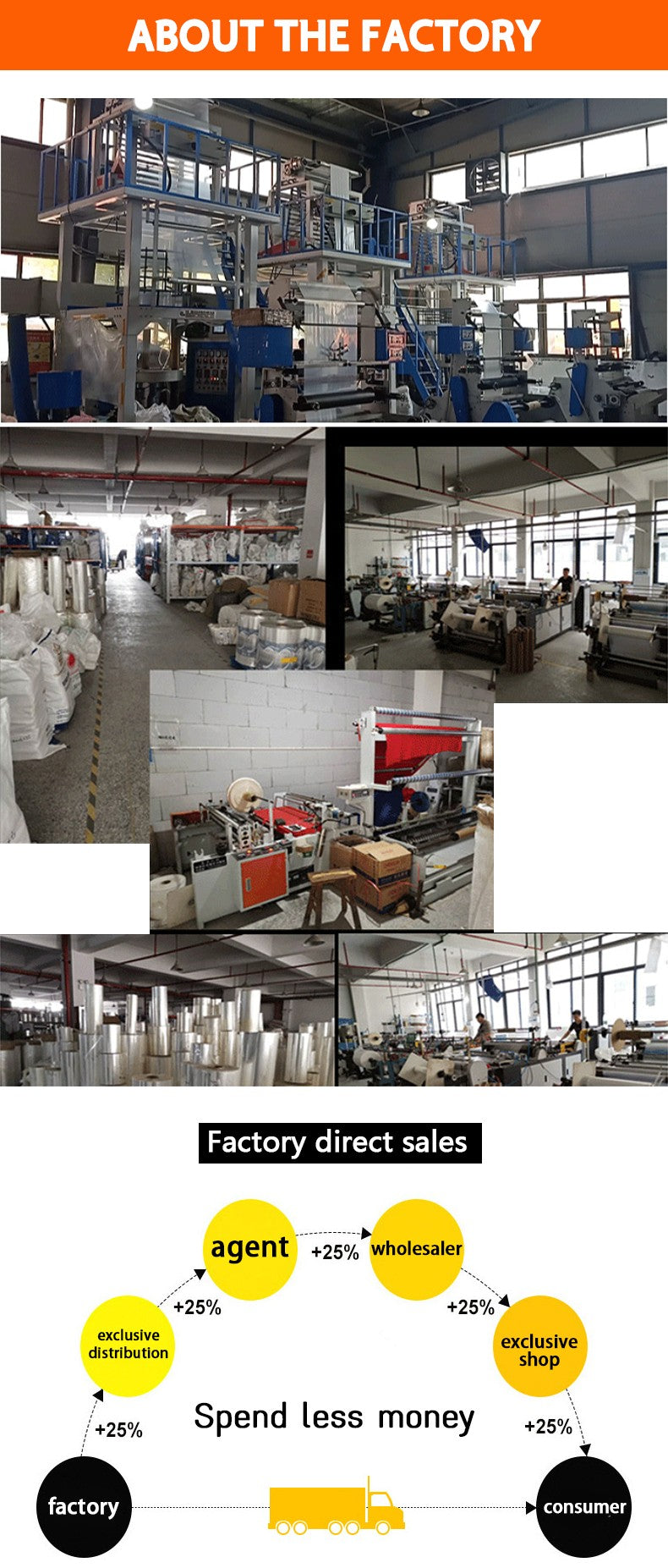 50pcs Customized Color Frosted Zipper Bags Home Travel Storage Bags Clothing Underwear Business Product Packaging Custom Logo