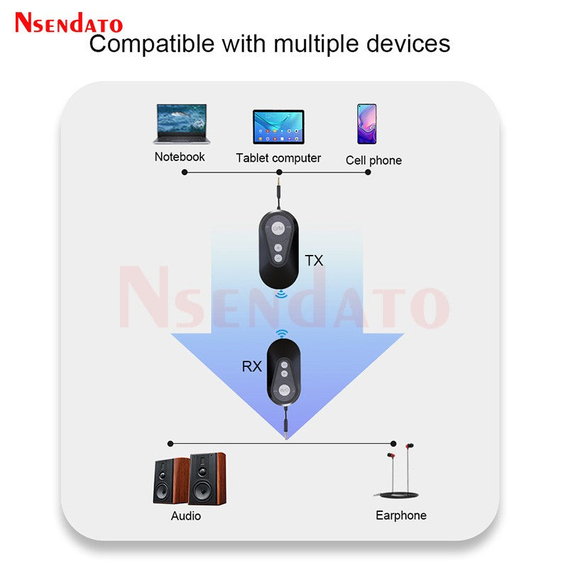 Multipoint Bluetooth-Compatible 5.4 LE Audio Music Auracast Transmitter Receiver Wireless Audio Adapter For Car TV MP3 Speakers