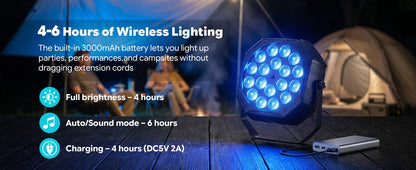 4PCS Flat Stage Par Light Built-in Battery Par Light Mini DJ Party Lights RGB LED Effect Lights Remote control Stage Lighting