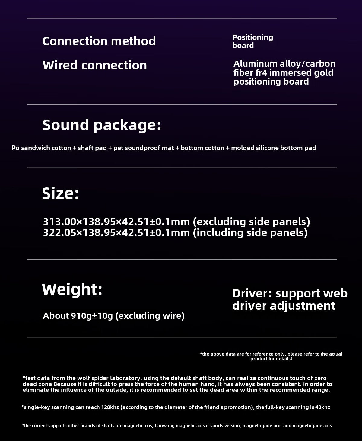 AULA HERO 84 HE Wired Mechanical Keyboard Music Rhythm RGB Backlit Magnetic Switch 8K Return Rate 128K Scan Rate Gaming Keyboard