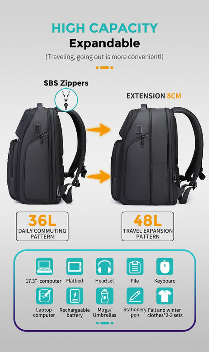 Fenruien Men 36L Business Backpack USB Waterproof  Multi Pocket Backpacks Fit 17.3 Inch Laptop