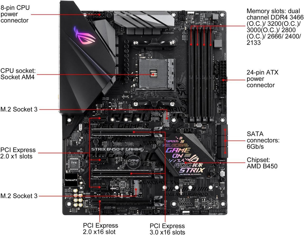 Placa-mãe ASUS ROG STRIX B450-F GAMING B450 AM4 DDR4 64GB Para Ryzen 5 5600X 5500 4700 3600 3900 2600 5700 cpu M.2 ATX
