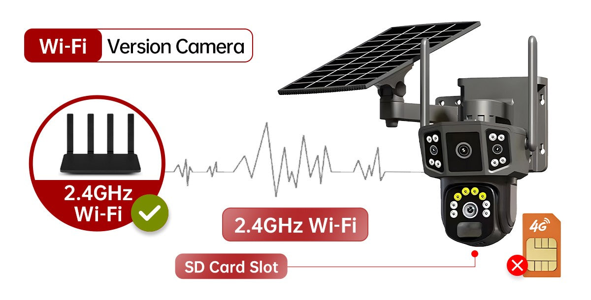 Câmera de segurança externa sem fio WIFI solar V380 Pro 10X 4K de lente dupla, CFTV solar, câmeras solares 4G sim