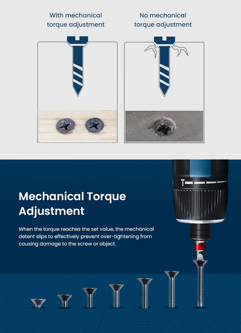 Bosch Parafusadeira Elétrica GO2 GO3 USB Recarregável Multifuncional Furadeira Manual Sem Fio Ferramentas Elétricas Manutenção Doméstica Reparo
