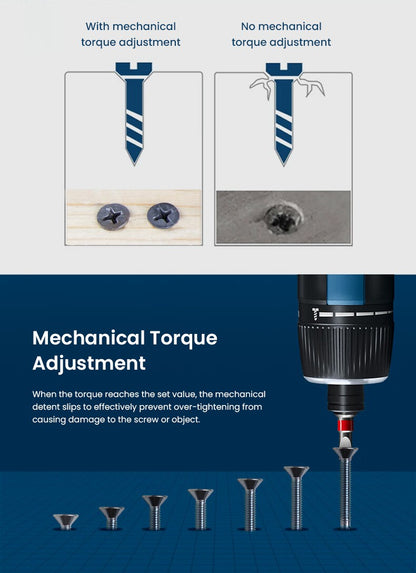 Bosch Parafusadeira Elétrica GO2 GO3 USB Recarregável Multifuncional Furadeira Manual Sem Fio Ferramentas Elétricas Manutenção Doméstica Reparo