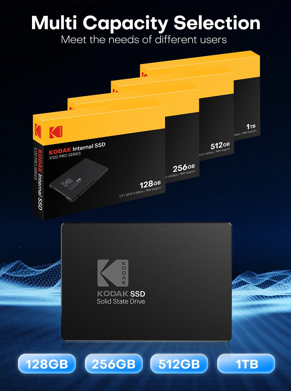 SSD interno original Kodak 1TB 2.5'' SATAIII X120 Pro 550Mb/s para Notebook Desktop 128GB 256GB 512GB