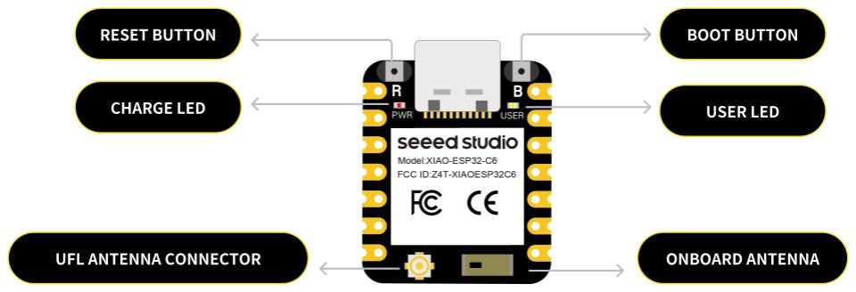 ESP32C6 mini development board XIAO esp32 c6-2.4 GHz WiFi6,BlE5.3,Zigbee Thread (802.15.4)ESP Rain Maker,AWS IoT,Microsoft Azure