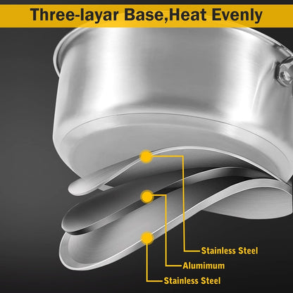 6Pcs Pots and Pans Set, Stainless Steel Pot Set, Nonstick Kitchen Cookware Set, Induction Pots Set with Stay-Cool Handle.