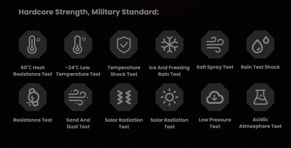 2025 AGPS New Men Smart Watch DIgital Military Sport Electronic Bluetooth 10 ATM Waterproof Diving Original Bracelet