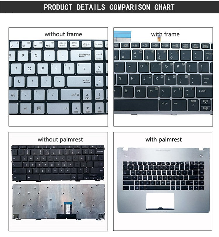 Latin Spanish Keyboard For HP 240 G7 245 G7 246 G7 14-CE 14-DK 14-DK0000 14-DK1003DX 14-DQ 14-DQ0000 L15599-151 L23241-161