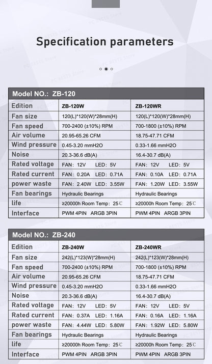 Jonsbo ZB-120/240/360 Computer Case Fan 5V ARGB 120mm Water-Cooled CPU Cooling Fan PWM ZB-360BR Forward/Reverse Fan Kits