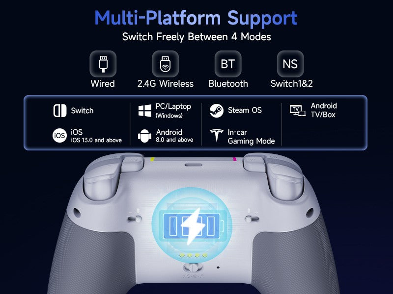 EasySMX X05 Pro Wireless Gaming Controller with Hall Joysticks, 1000Hz Polling Gamepad for PC Nintendo Switch Android and iOS