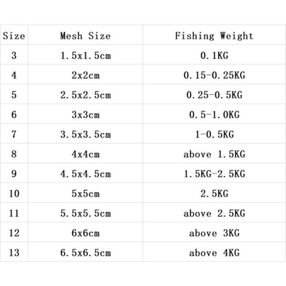 Rede de Pesca de Alta Qualidade, Fio de Alta Qualidade, Aço de Alto Carbono, Rede de Emalhar Azul Esverdeada, Contas Luminosas, Acessórios de Pesca de Cardume de Cobre