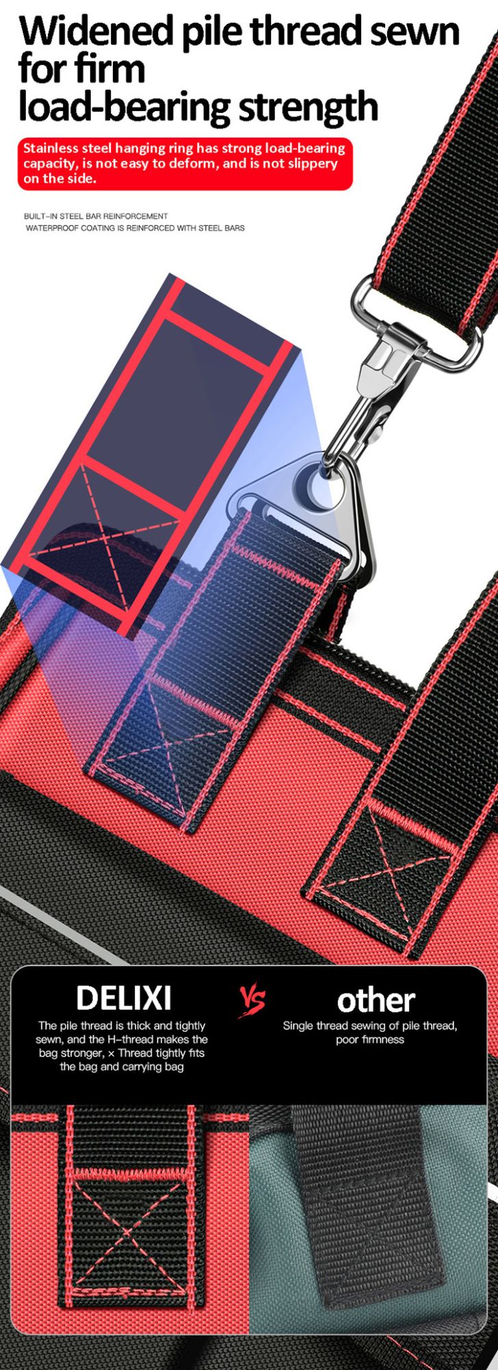 DELIXI ELECTRIC Tool Bag,Multifunctional Waterproof Storage Bags,Suitable for Electricians,Carpenters,Car Mechanics,Homeowners