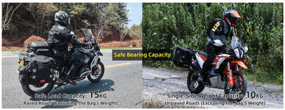 Rhinowalk Motorcycle Side Bag Quick Release Waterproof 35L Anti-Theft With Lock Hole For BMW R1300GS  R1250GS R1200GS S1000XR