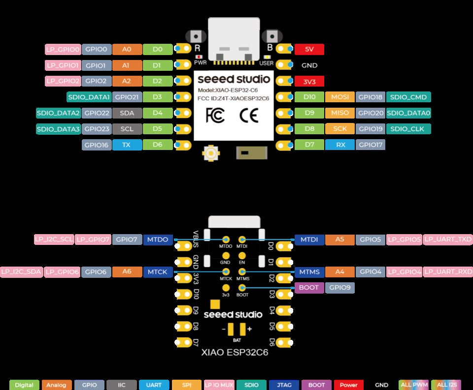 ESP32C6 mini development board XIAO esp32 c6-2.4 GHz WiFi6,BlE5.3,Zigbee Thread (802.15.4)ESP Rain Maker,AWS IoT,Microsoft Azure