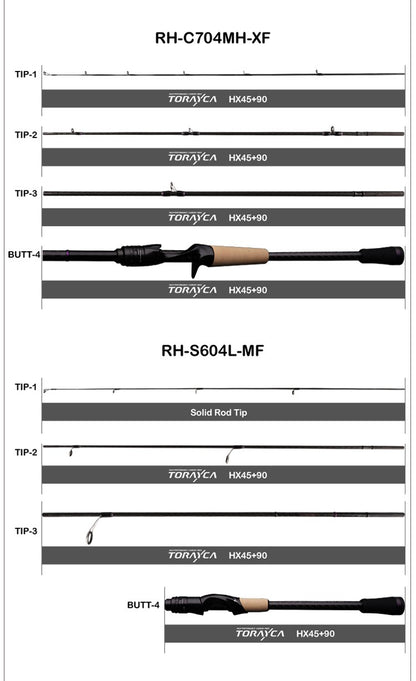 PURELURE SHARPEN Travel Soft Lure Long Spinning and Casting XF/MF Action Rods FUJI Components Bass Pike Rod Fishing Rod Reel
