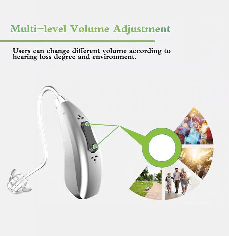 Novo e melhor Aparelho Auditivo Digital Bluetooth BTE de 2024, Amplificador de Som com Tom Ajustável, Portátil, para Idosos Surdos