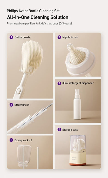 Avent Baby Feeding Bottle Cleaning Set Kitchen Cleaning Tool For Feeding Bottle