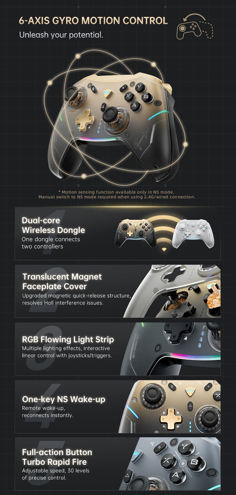MACHENIKE G5Pro V2 Tri Mode Gaming Controller Optical Trigger ABXY Button Hot-Swappable Joystick 4K Resolution For Switch PC