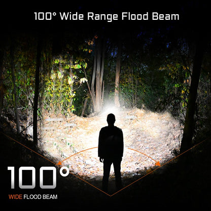 ACEBEAM High CRI LED Headlamp H16 Super Lightweight Rechargeable EDC Flashlight For Camping Working with Wide Voltage(1.2–4.2V)