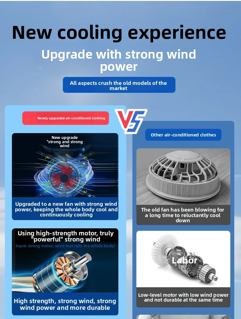 Summer Cooling Jacket Men's Hooded Fan Jacket Heat Resistant Fan Air Conditioner Clothes Breathable Outdoor Fishing Fan Workwear