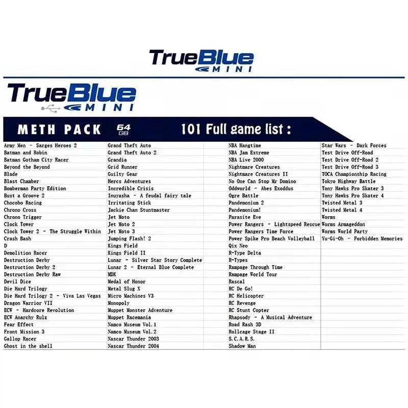 For True Blue Mini PACK CRACKHEAD/METH/WEED PACK64G/FIGHT PACK32GB/OVERDOSE PACK128GB For Genesis/Mega Drive/Playstation Classic