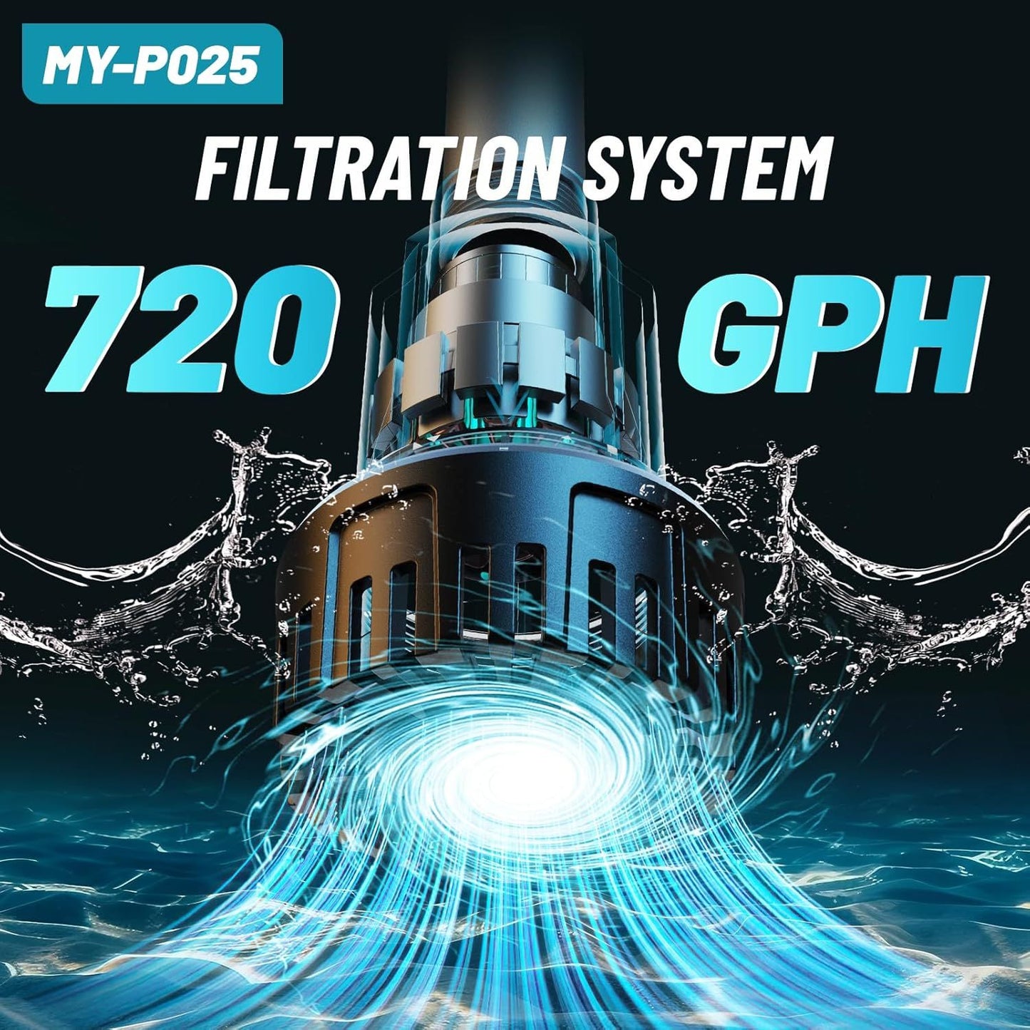 Seesii Cordless Stick Water Transfer Pump Handheld Portable Utility Sump Pump 3/4" Outlet for Pool/Garden/Pond/RV/Boat Draining