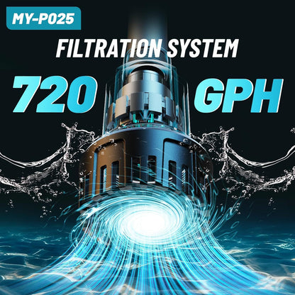 Seesii Cordless Stick Water Transfer Pump Handheld Portable Utility Sump Pump 3/4" Outlet for Pool/Garden/Pond/RV/Boat Draining