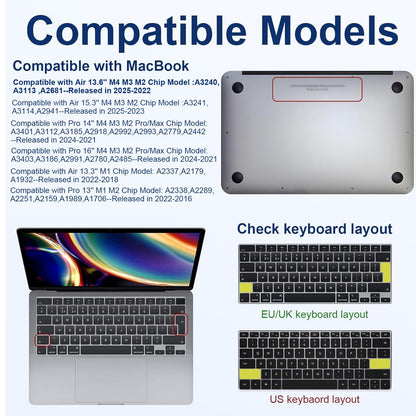 For MacBook Pro 14 inch Case 2024-2021 M4 M3 M2 M1 Pro/Max Matte Cover Protective Hard Shell Case Laptop&Keyboard Cover