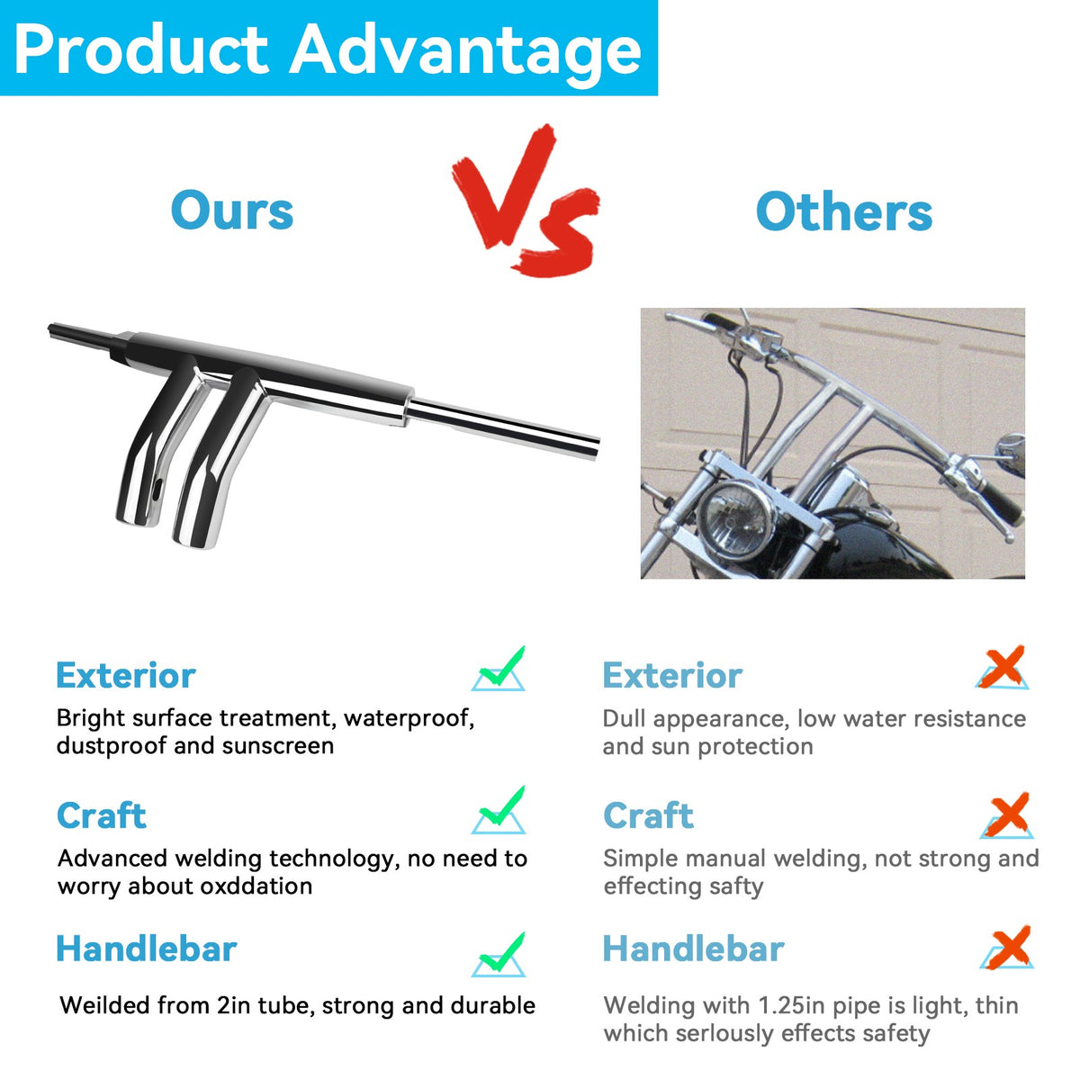 2026alone Rise Ape Hangers Handlebar for Cafe Racer for Harley Fat Boy