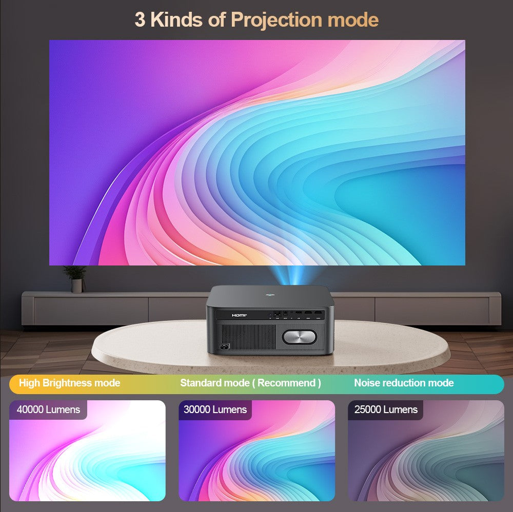 Projetor Portátil ThundeaL TD98Pro 2K 4K Full HD para Filmes e Jogos TD98 Pro 2G 32G Home Theater de Vídeo WiFi Projetor Android
