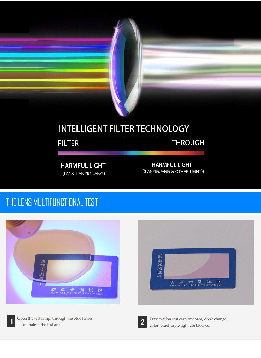 MIZHO Filtering Protect Eyesight Anti Blue Light Glasses Men Ultra light weight Blocking Glare Tony Stark Glasses Frame iron Man