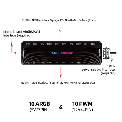 Teucer 1 to 10 12V/4Pin PWM 5V/3Pin Addressable ARGB Hub Splitter Adapter SATA Power Supply Interface  Concentrator For Case Fan
