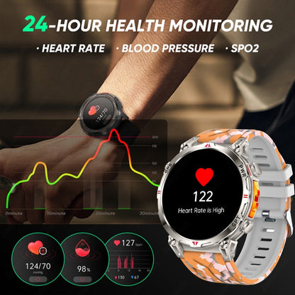 New T-Rex 3 Smart Watch Men GPS Positioning Military 5ATM Waterproof Watch 650mAh Battery Compass Altimeter GPT Assistant Watch