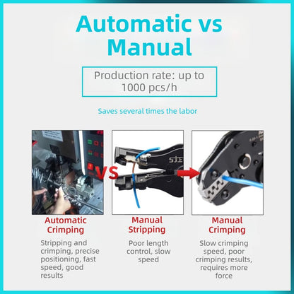Máquina horizontal automática multifuncional para crimpar e decapar cabos com terminais para cabos multicoaxiais com revestimento AWG36-AW20