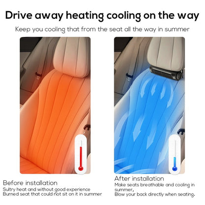 Vissko Portable Car Seat Fan for Front Rear Seat Passenge USB Powered Headrest Cooling Air Fan Adjustable Strap Car Interior Fan