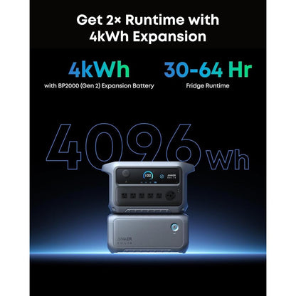 Gerador Solar SOLIX C2000 Gen 2 2400W, Bateria LiFePO4 2048Wh, Carga Completa em 58 Min, Solução de Energia para Casa/Camping