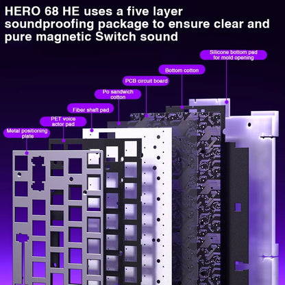 Teclado Mecânico para Jogos RGB com Switches Magnéticos AULA HERO 68HE Teclado para eSports com Acionamento Rápido e Retorno de 8K com Fio Personalizado