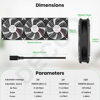 120mm 3000RPM Fan Cooling With Controller 12cm 12V 220V Btc Machine Chassis Workstation Cabinet Radiator Server Fan