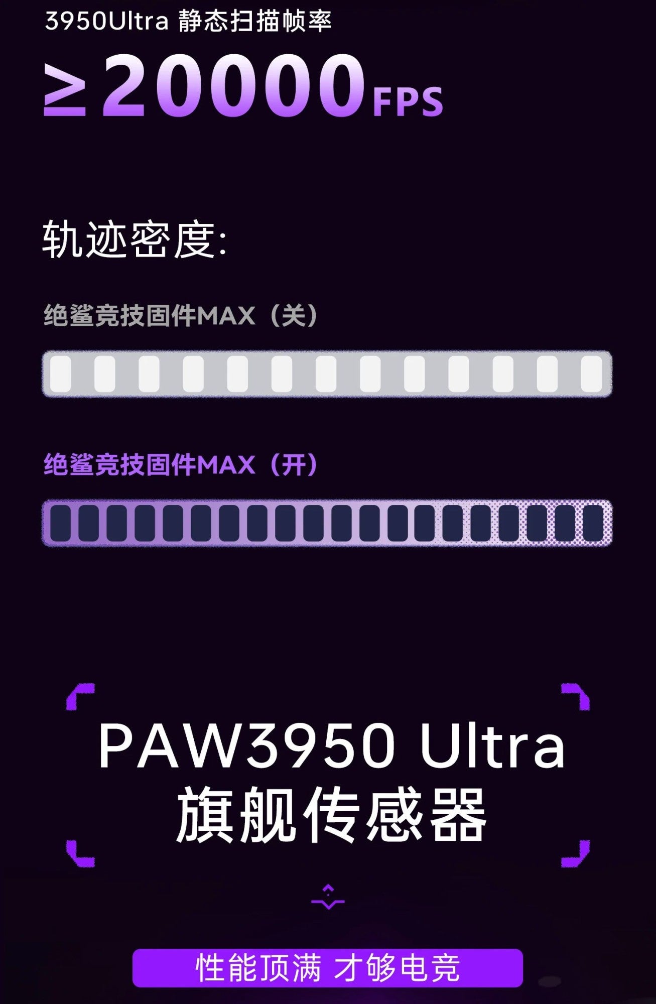 New Atk DUCKBILL Ultra Lightweight PAW3950 Wireless Gaming Mouse Esports Dual-Mode Ergonomic Long-Lasting Battery RGB Mouse Gift