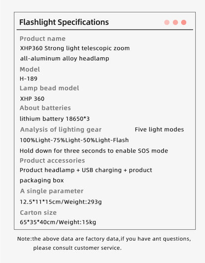 COBA Powerful XHP360 36-core Headlamp Flashlight 18650 Rechargeable ZOOM Head Flashlights High Power Head Lamp Fishing Headlight