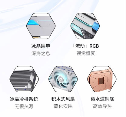 Rainbow RTX5080 5090D Water God Series Gaming Computer Console Box Independent Graphics Card