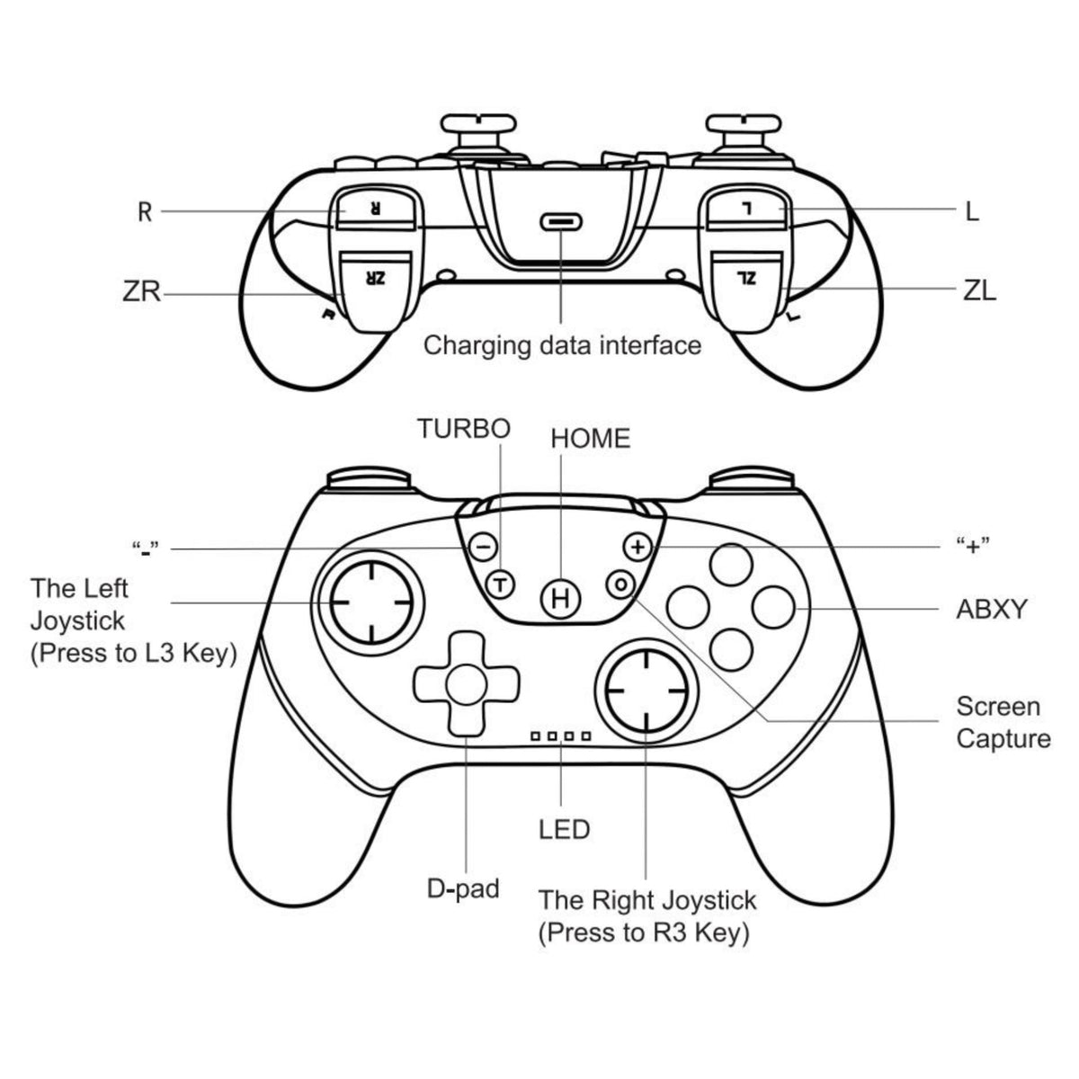 Wireless Pro Controller for Nintendo Switch /OLED/Lite, Haff-Effect Joystick 6?Axis Gyro Dual Vibration Gaming Joystick
