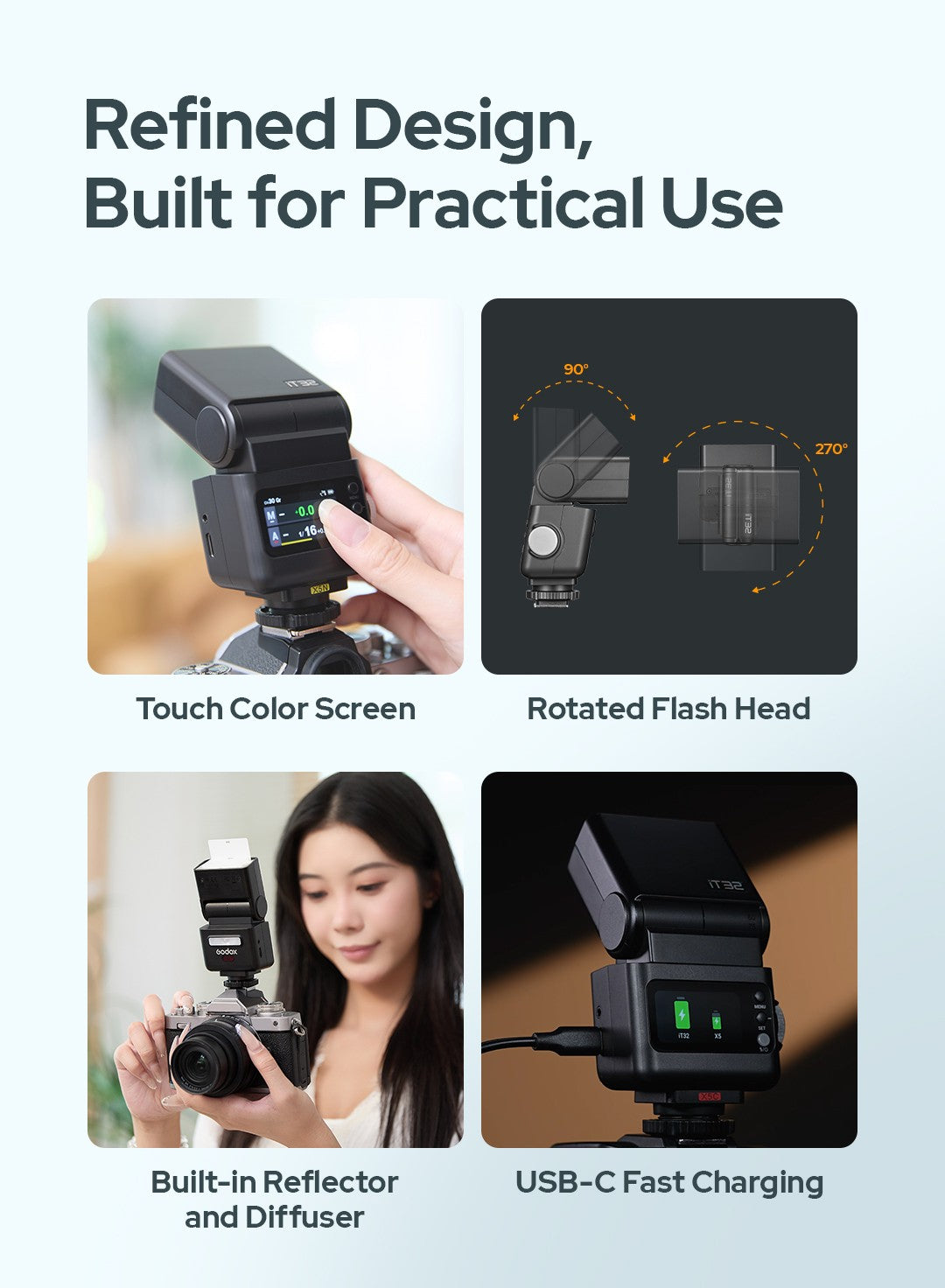 Godox iT32 iFlash Camera Flash X5 C/N/S/F/O Hot Shoe Trigger HSS TTL One System Pocket Flash for Sony Canon Nikon Fuji