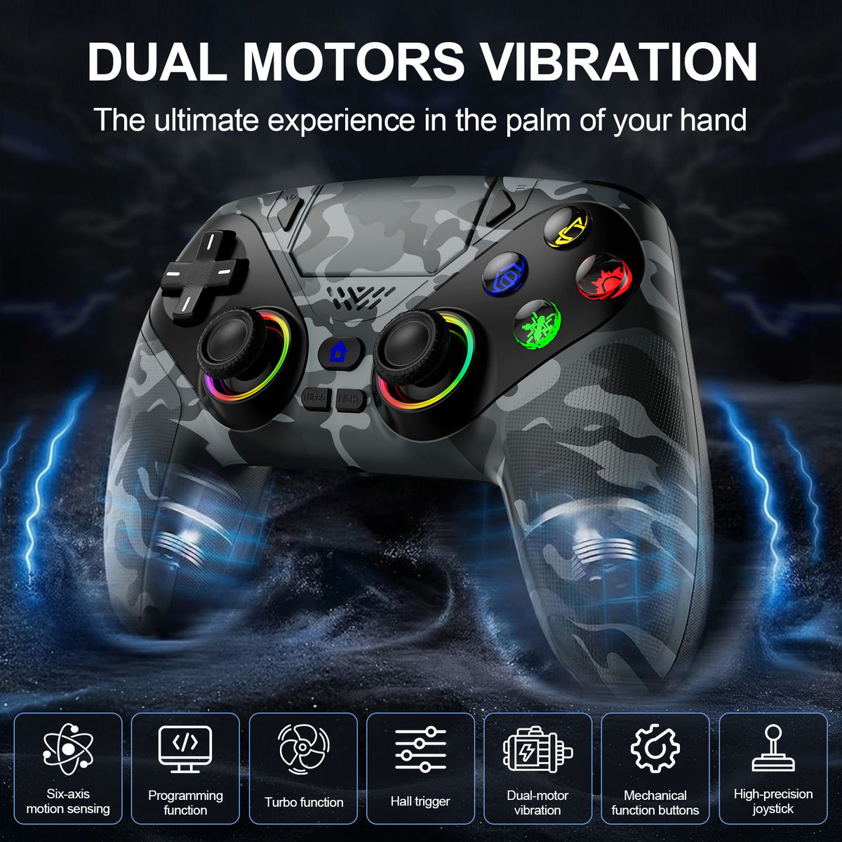 Controller For Playstation5 PS5/PS5 Pro/Slim/PC,RGB Wireless Gamepad Hall Effect Trigger Marco/Turbo Anti-Drift Game Joystick