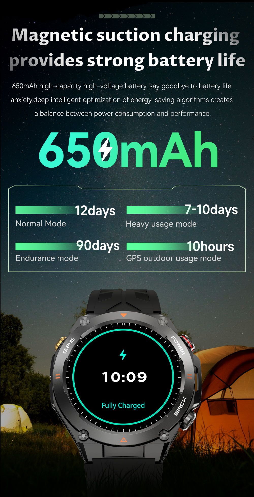 2025 New For Xiaomi GPS Sports Smart Watch Men Waterproof Fitness Trackr Bluetooth call 650Mah Battery Smartwatch Woman Bracelet