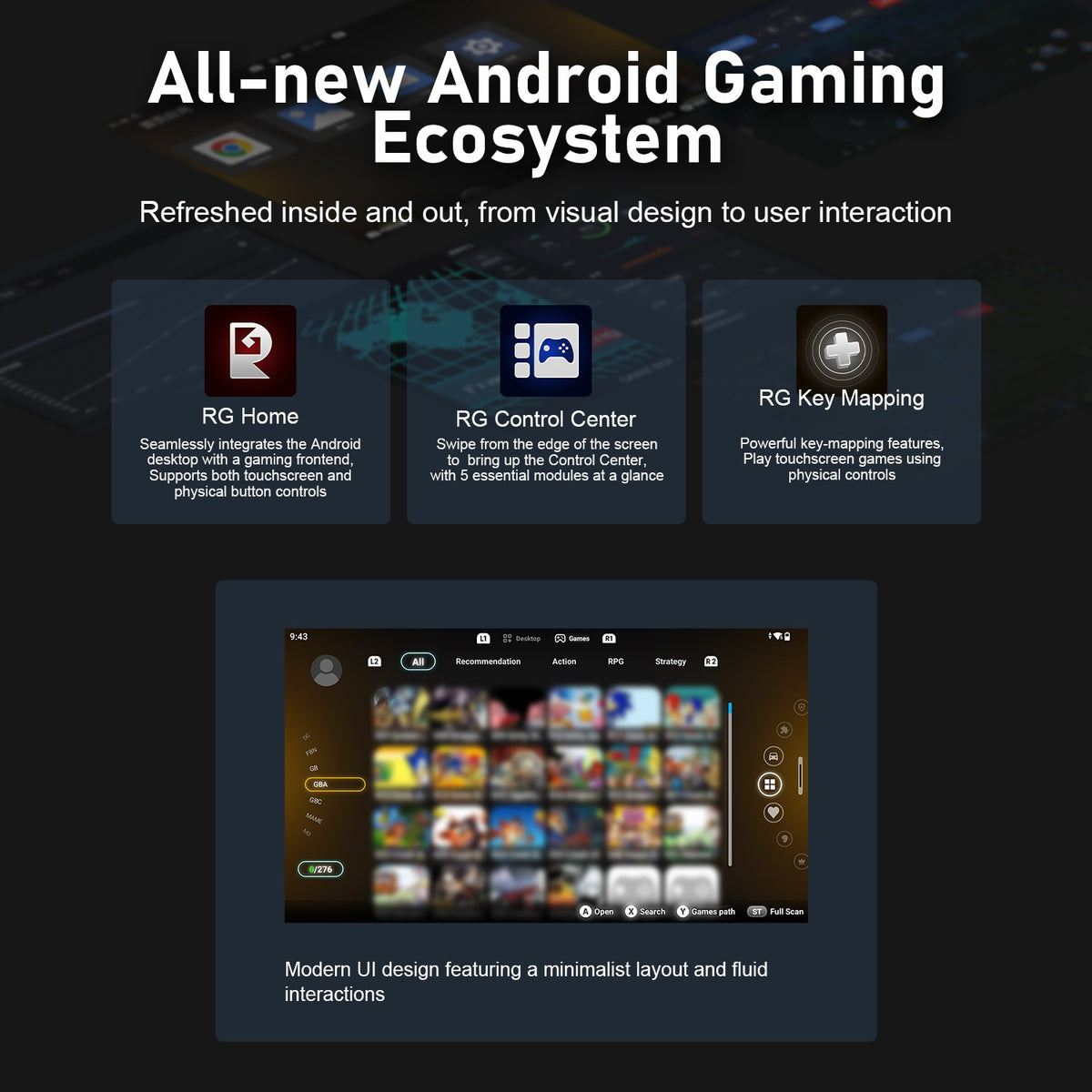 Anbernic RG 55G1 Retro Handheld Game Console Android 14 RG55G1 With 5.5 Inch Touch IPS Screen 3D Hall joystick RGB Lighting