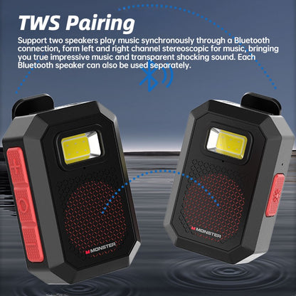 Monster X901 TWS Stereo Bluetooth Speaker Wearable Magnetic Clip-on Portable Bluetooth Sound Box IPX67 Waterproof Subwoofer